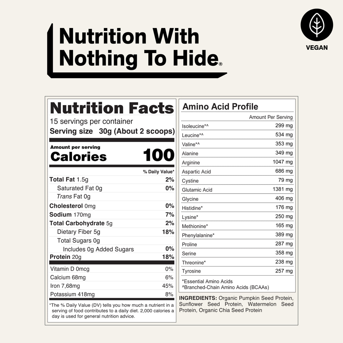 Fröproteinpulver | Naked Seed - 1LB