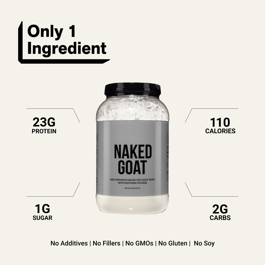Goat Whey Protein Powder | Naked Goat - 2lb