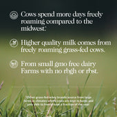 about our grass fed whey protein