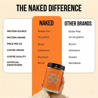 coffee protein hazelnut gmo-free no-additives gluten-free