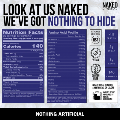 blueberry muffin protein powder