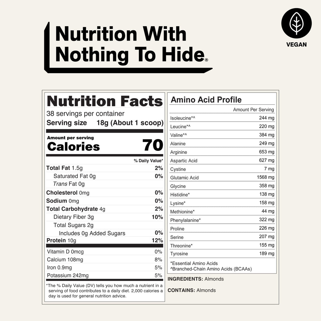 Naked Almond nutrition facts and amino acid profile per serving.