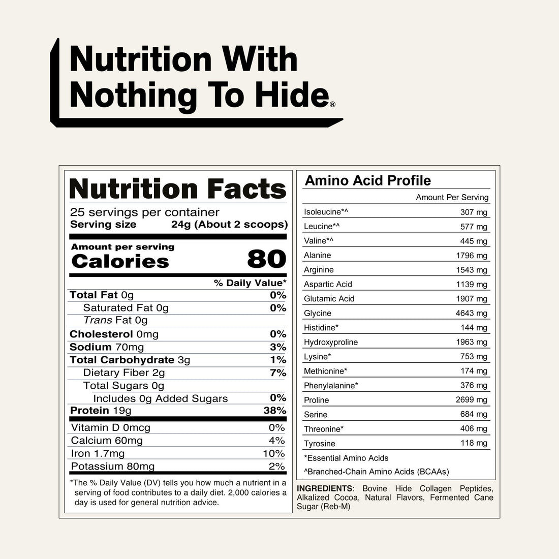 naked collagen chocolate nutrition facts and amino acid profile.