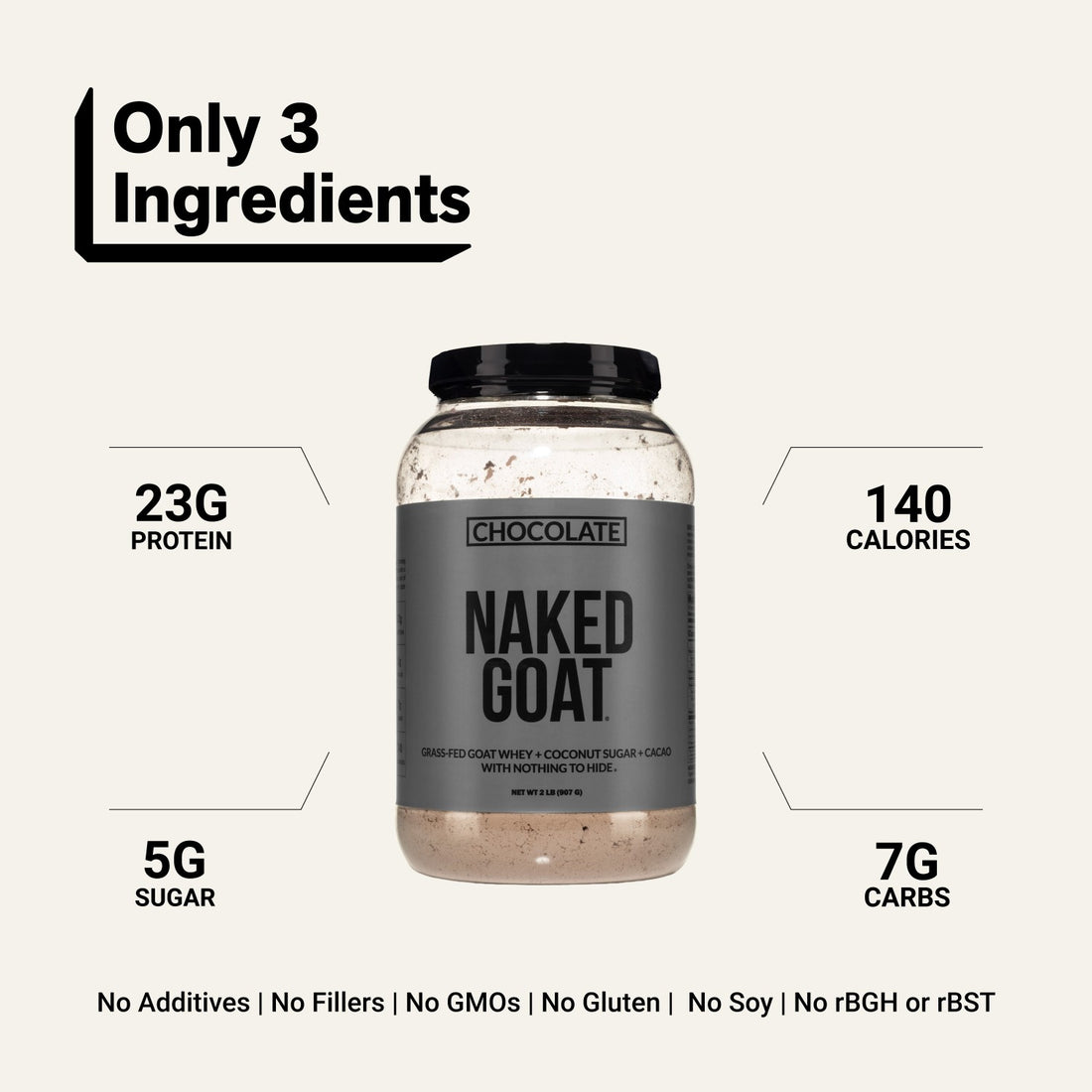 naked goat chocolate whey protein with 23 g protein.