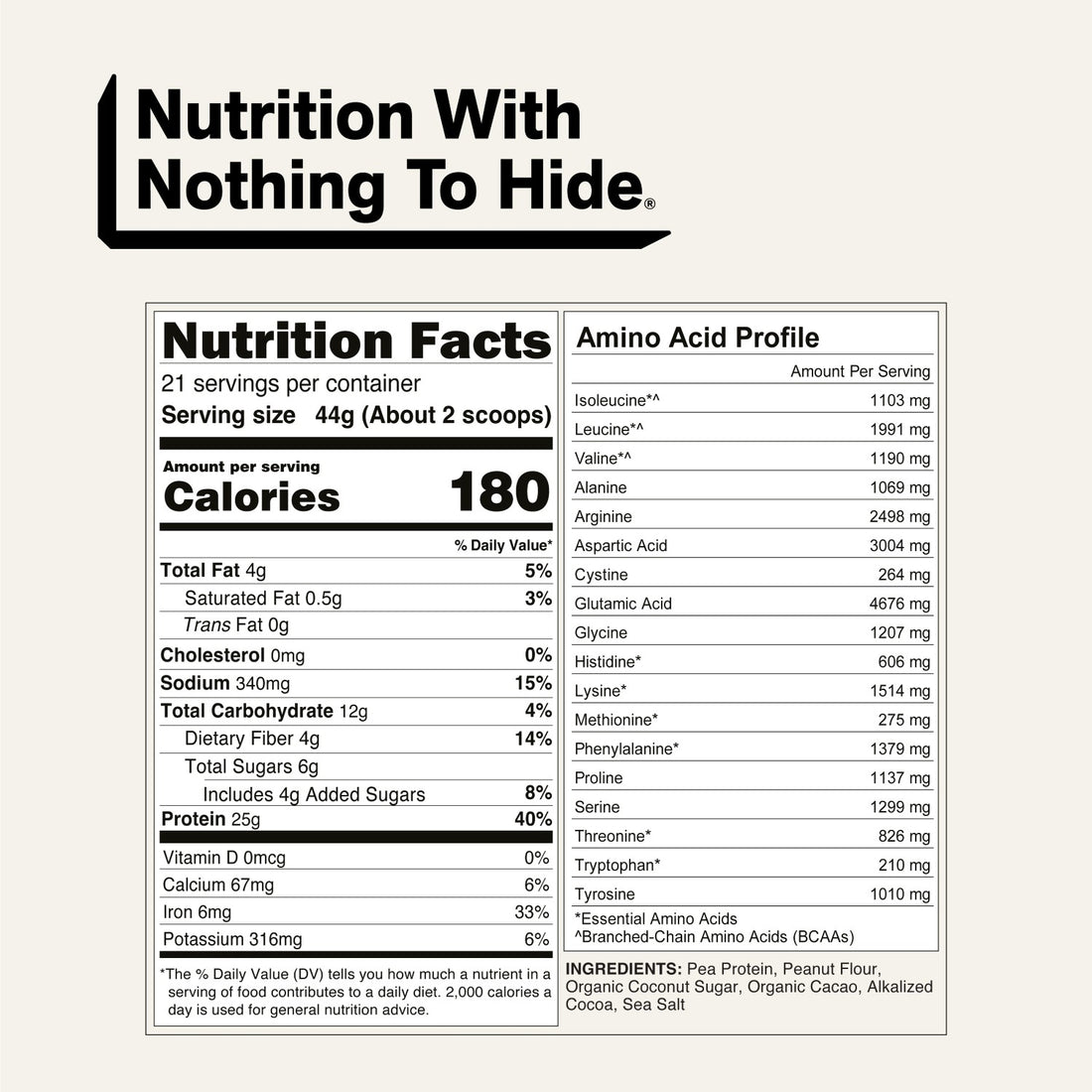 naked pea chocolate peanut butter nutrition facts and amino acid profile