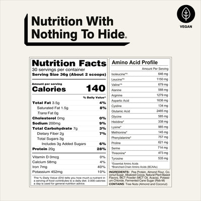 naked shake chocolate coconut almond nutrition facts and amino acid profile