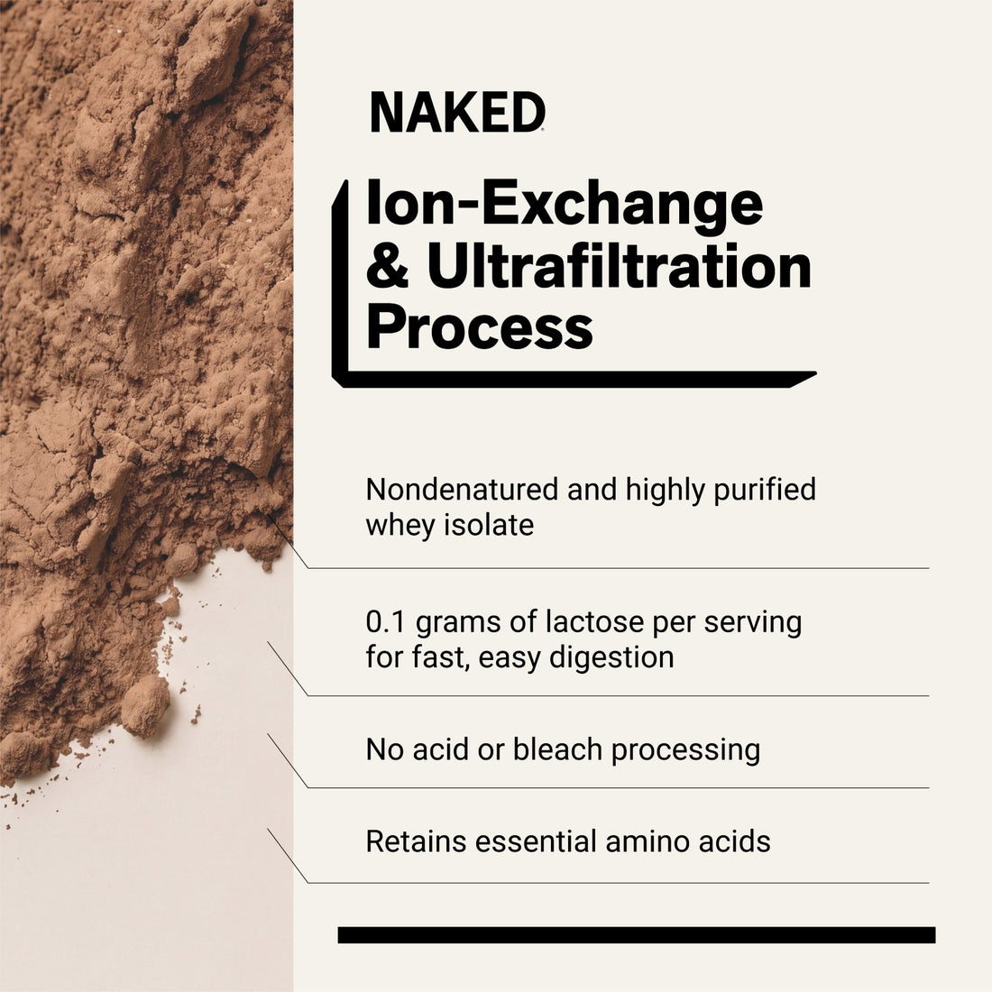 naked whey iso chocolate 2 lb product overview