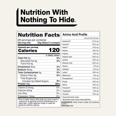 naked whey iso unflavored nutrition facts and amino acid profile