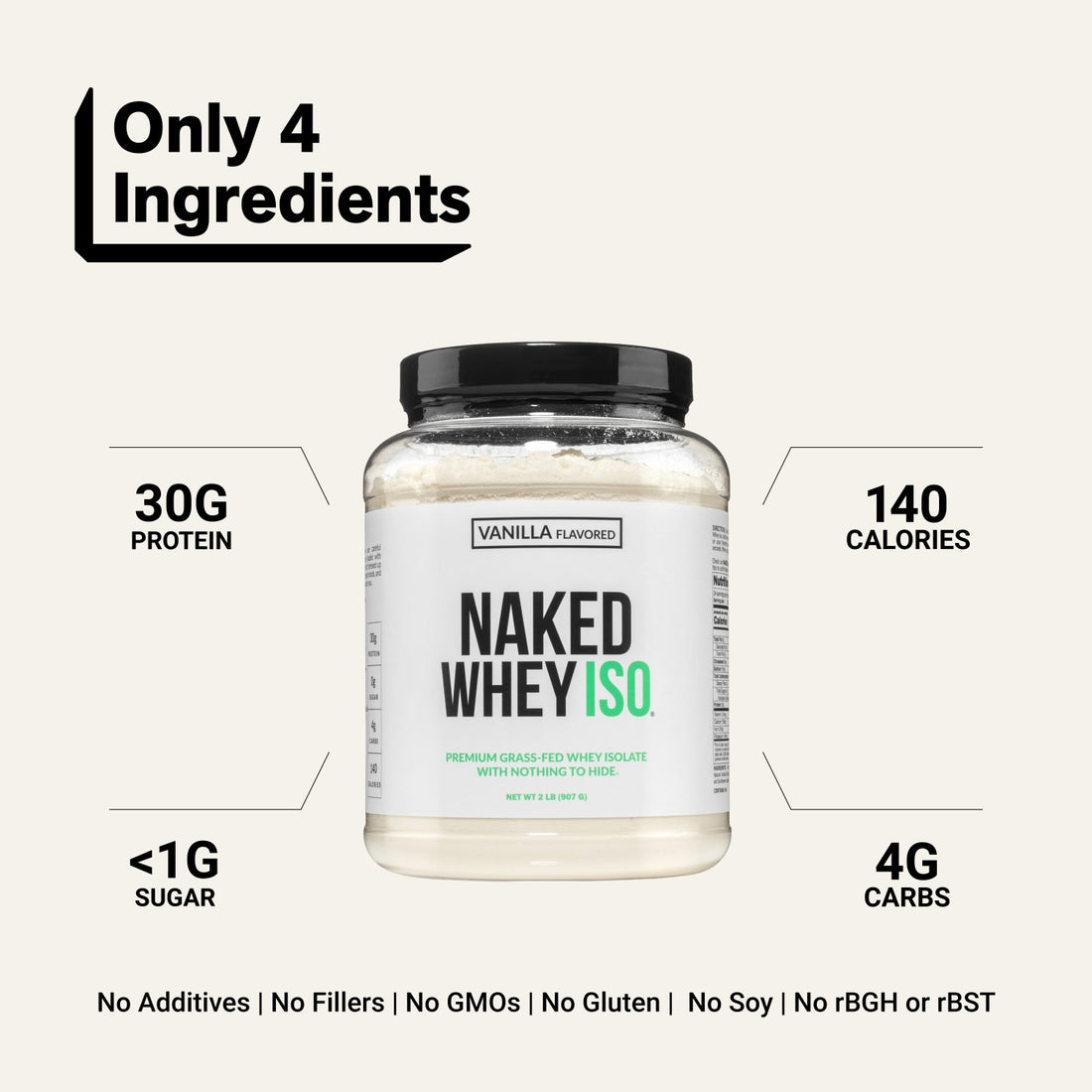 naked Whey ISO Vanilla Protein Powder with 4 ingredients