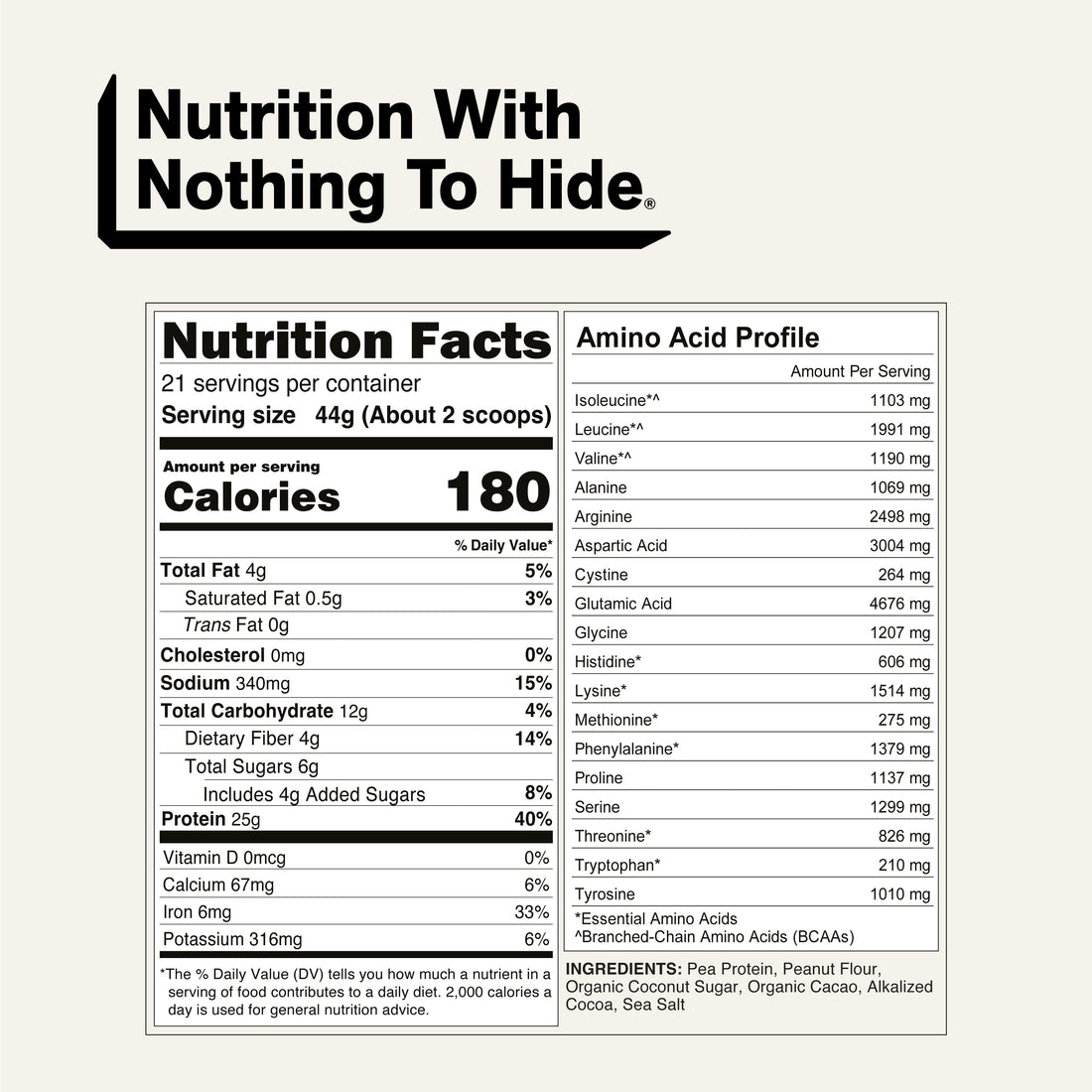 nsf certified pea protein powder nutrition facts
