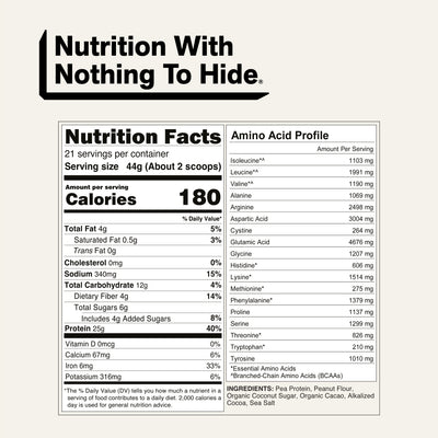 nsf certified pea protein powder nutrition facts
