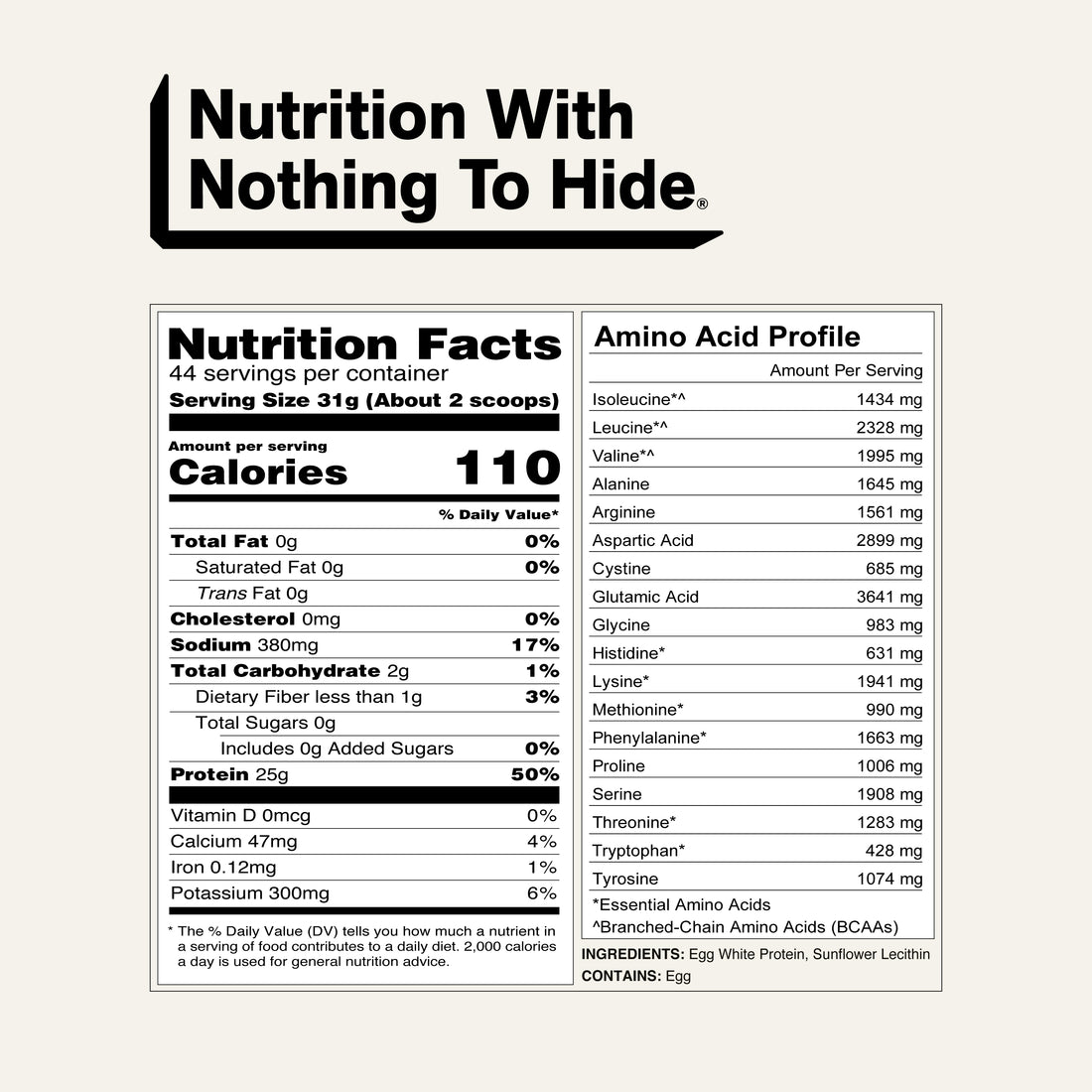 nutrition facts egg powder protein
