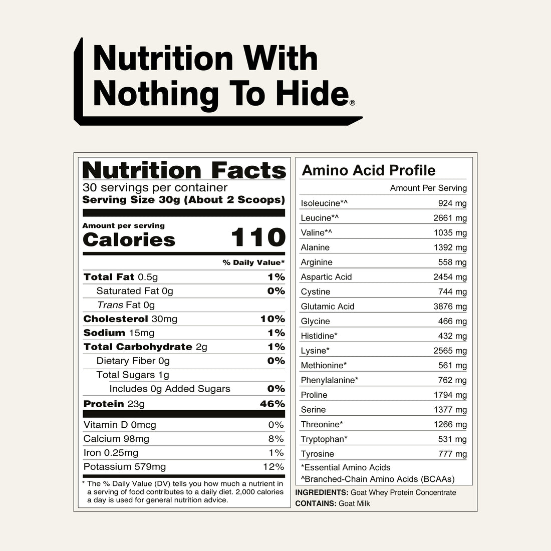 Goat Whey Protein Powder | Naked Goat - 2lb