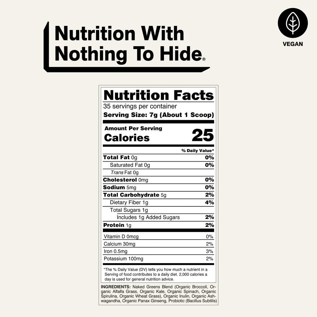 nutrition facts naked green