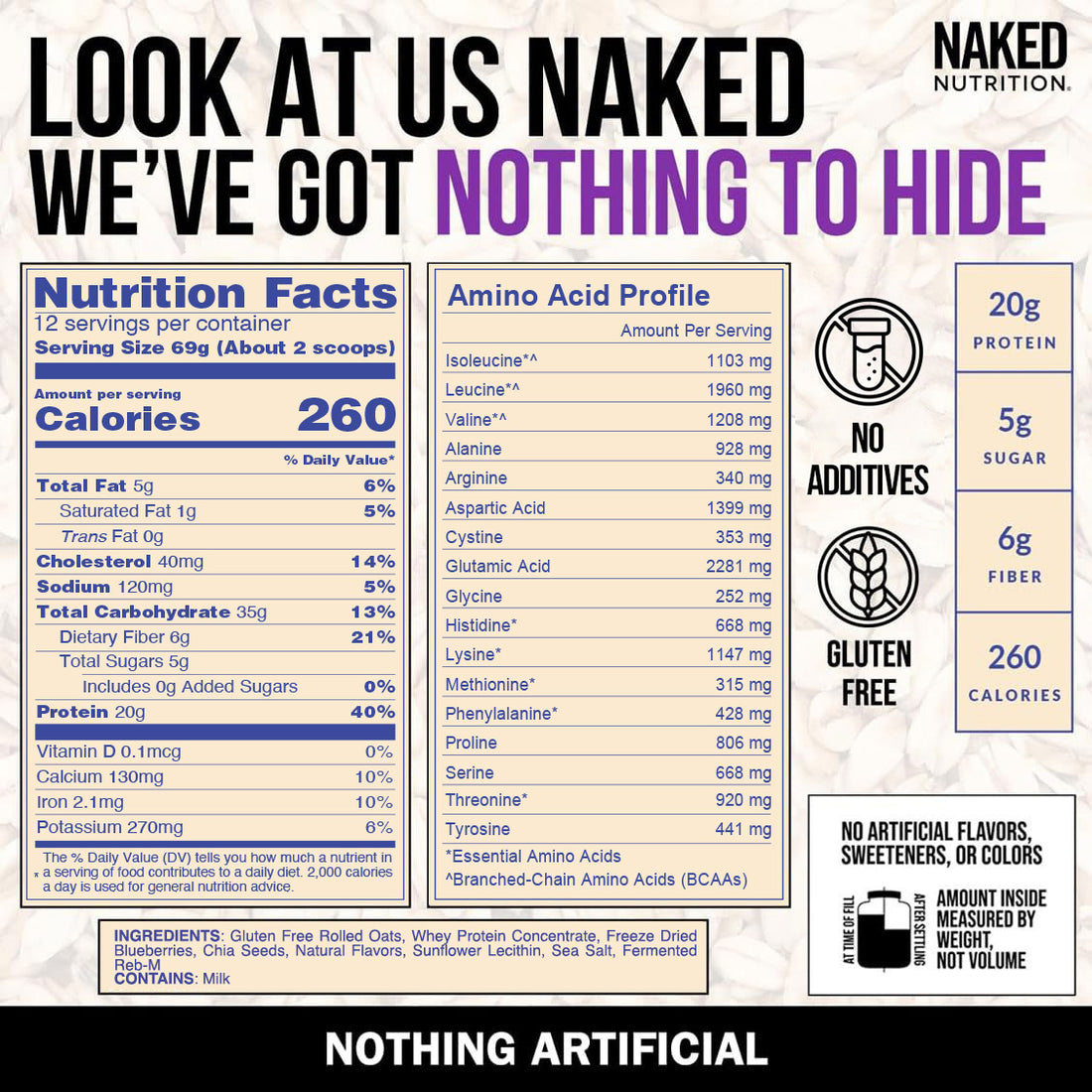 Blåbärscobbler Protein Havregryn | Naked Oats
