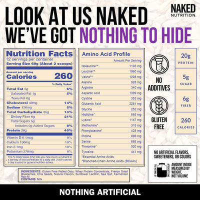 Blåbärscobbler Protein Havregryn | Naked Oats