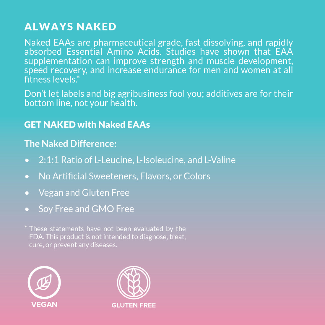 Suplemento de aminoácidos esenciales | Naked EAAs - 50 porciones