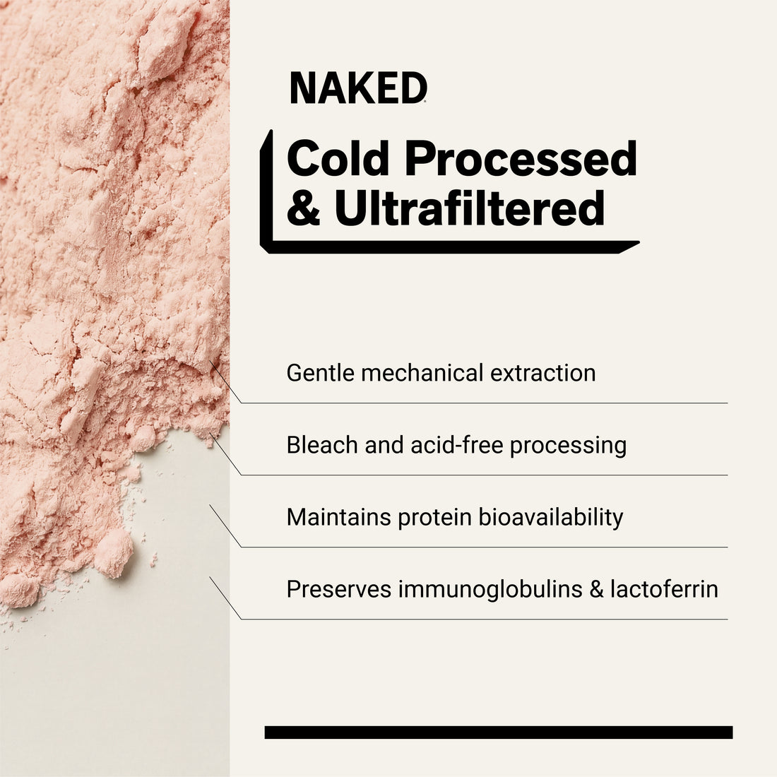 grass fed whey protein sourcing cold processed gmo-free