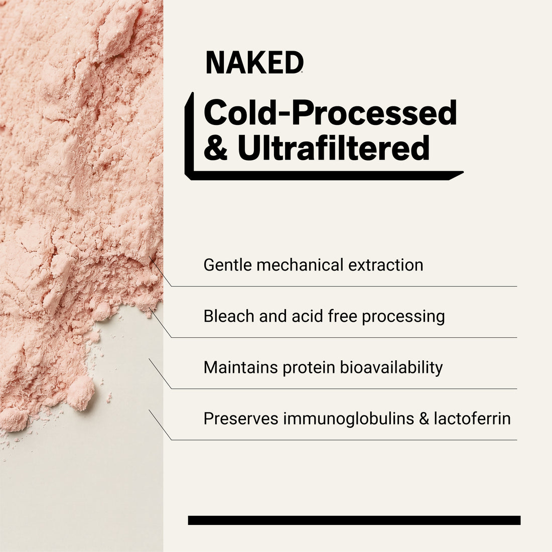 grass fed whey protein sourcing cold processed gmo-free