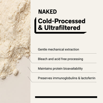 cold processed grass fed whey protein sourcing