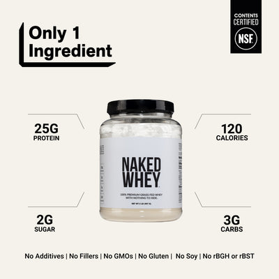 Proteine del Siero di Latte da Erba | Naked Whey - 2LB