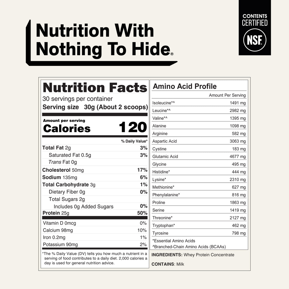 nsf certified whey protein nutrition facts