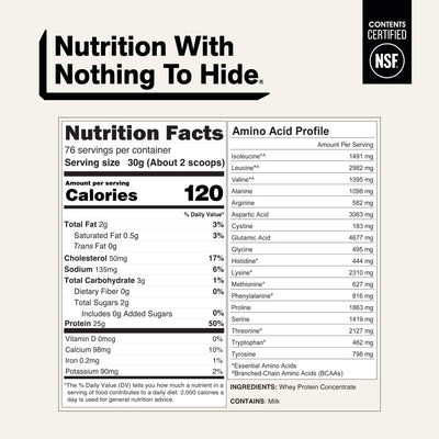 nutrition facts grass fed whey protein powder chocolate