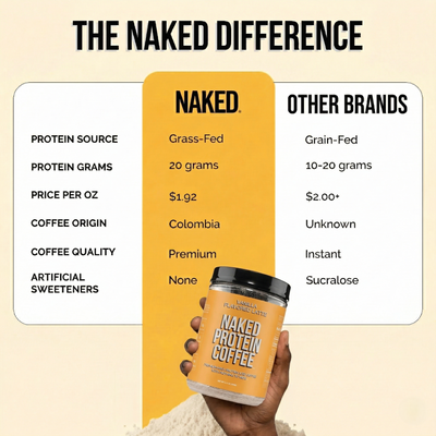 Café helado proteico con leche y vainilla | Café proteico Naked - 17 porciones