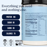 Collagen Peptides with Hyaluronic Acid | Naked Collagen Advanced - 1.3 LB