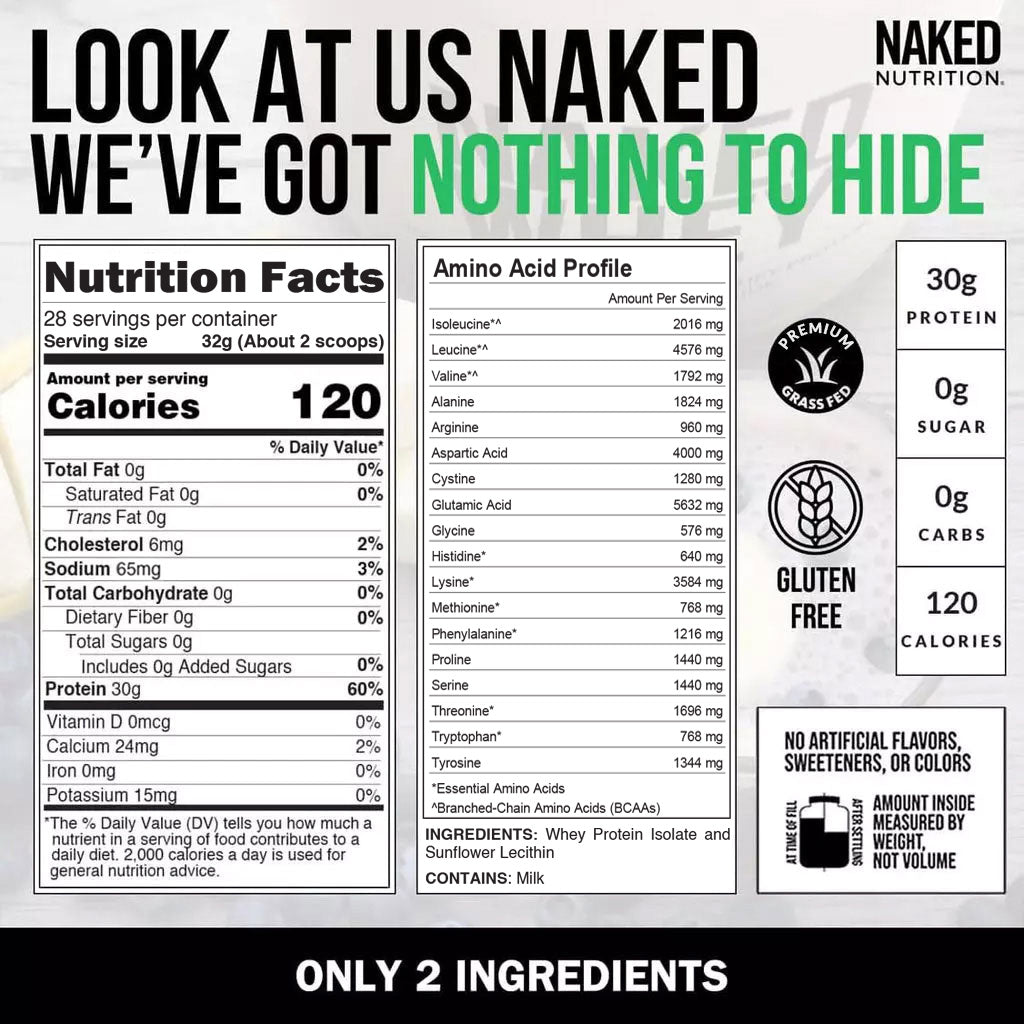 whey-isolate-nutrition-facts