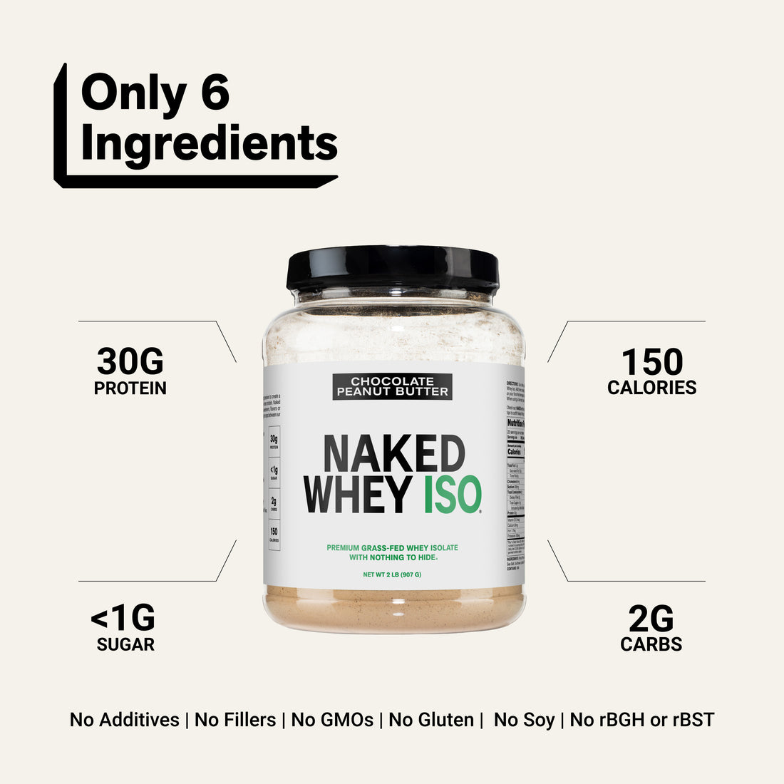 whey isolate protein powder clean ingredient gluten-free soy-free