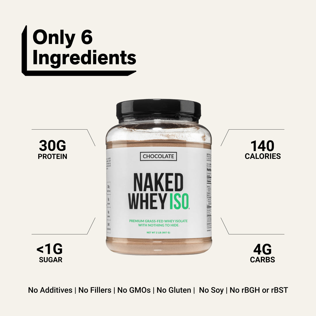 whey isolate protein powder clean ingredient gluten-free soy-free