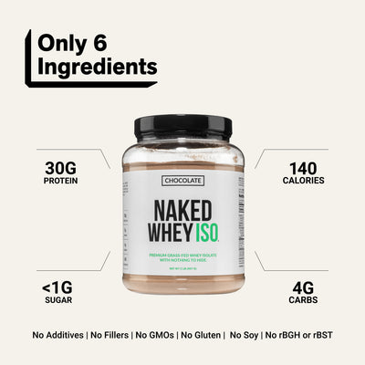 whey isolate protein powder clean ingredient gluten-free soy-free