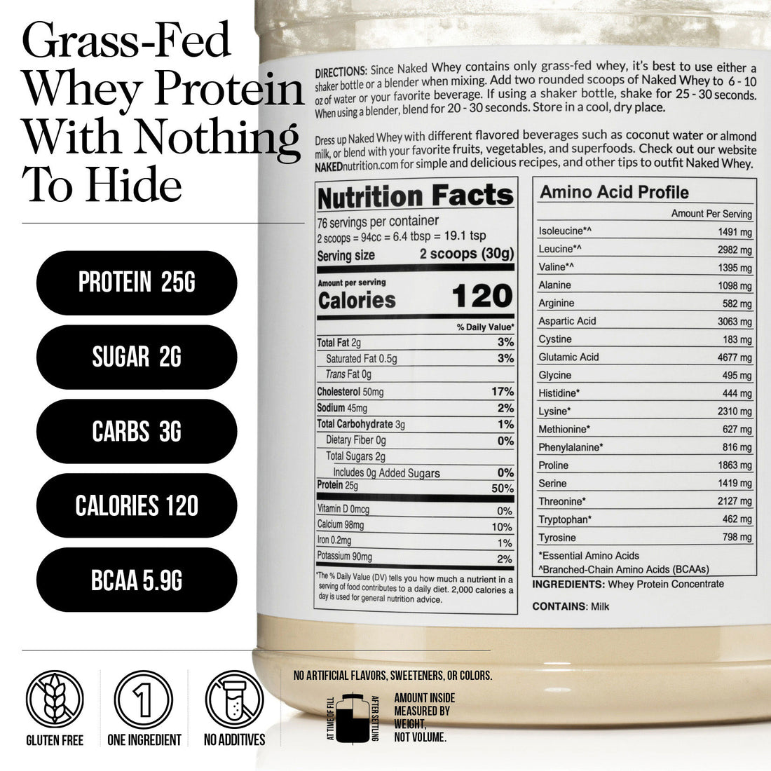 grass fed whey protein nutrition facts
