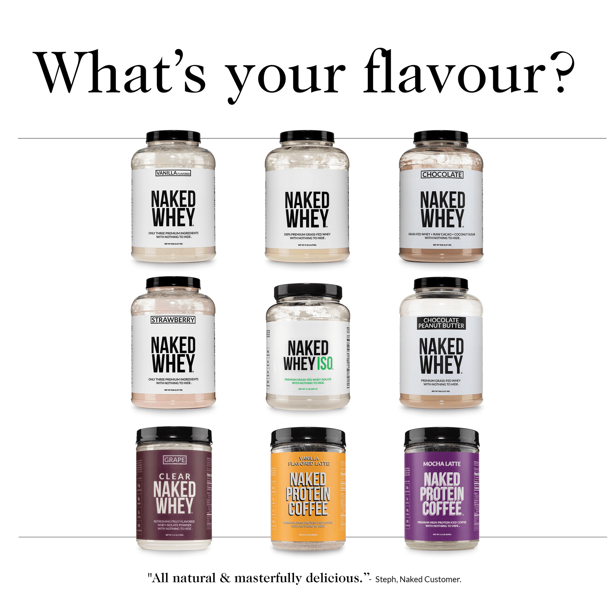 Chocolate Whey Protein Powder | Naked Chocolate Whey - 5LB