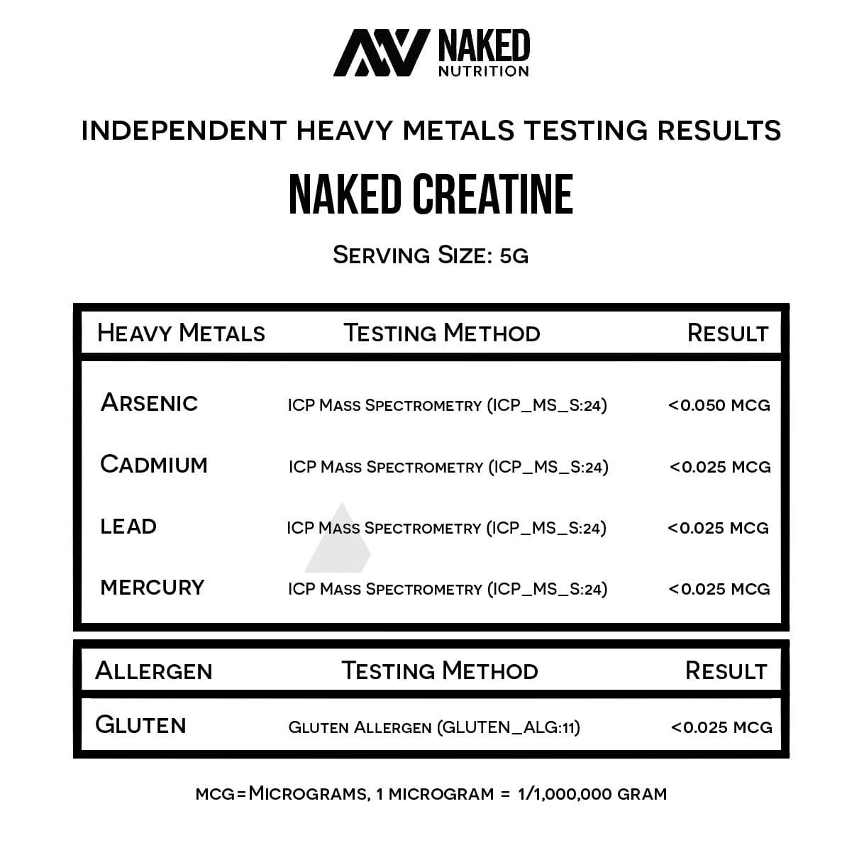 Creatine Monohydrate Powder 1KG | Naked Creatine - 1KG - Image 6
