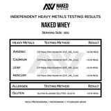 whey protein heavy metals testing