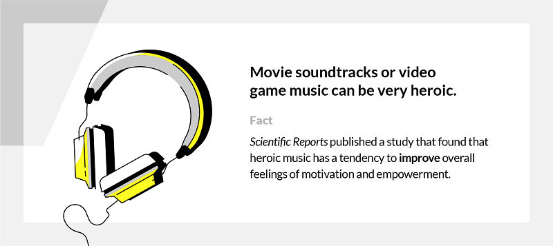 motivational music