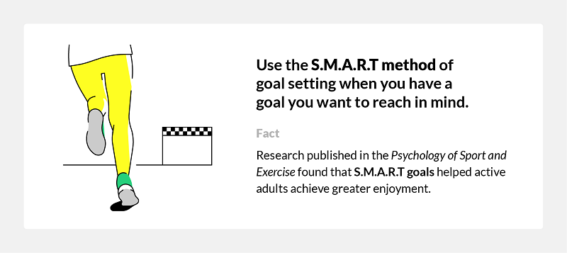 smart goals