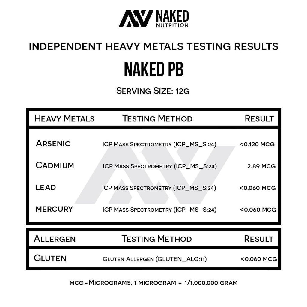 peanut butter powder heavy metals test